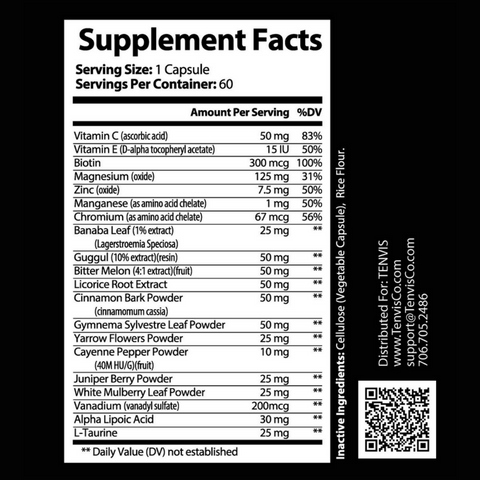Blood Sugar Optimizer